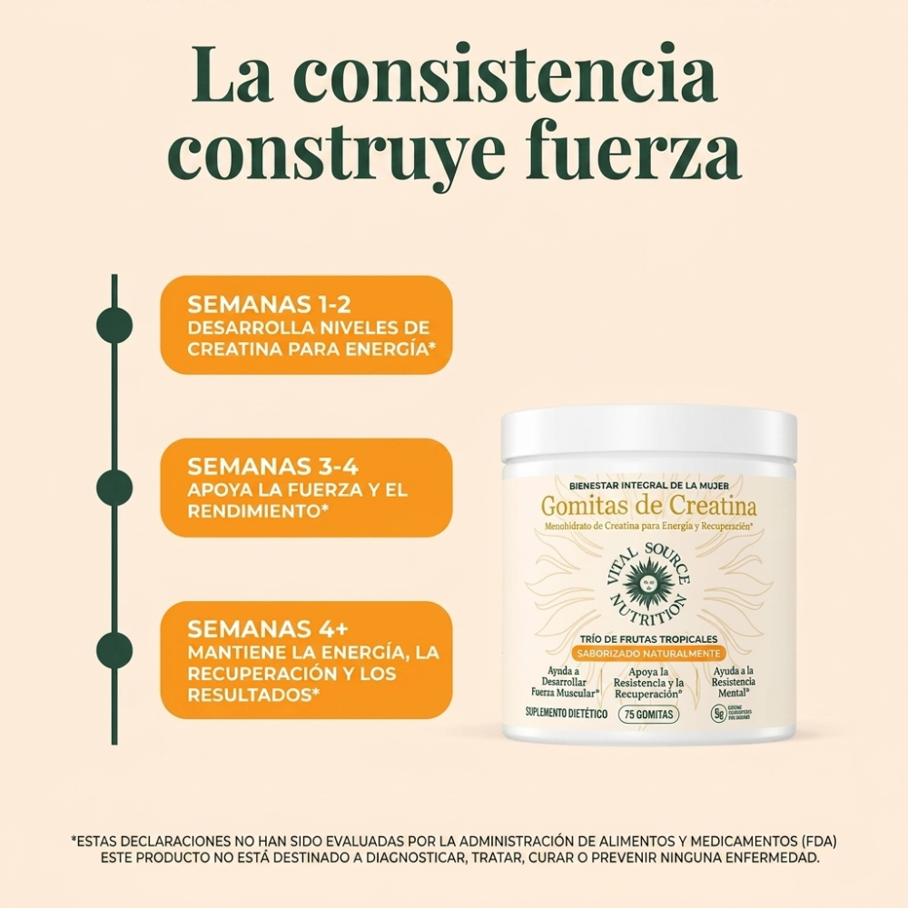 Gomitas Creatine Women — Glúteos y Piernas Firmes en 2 Semanas 🍑
