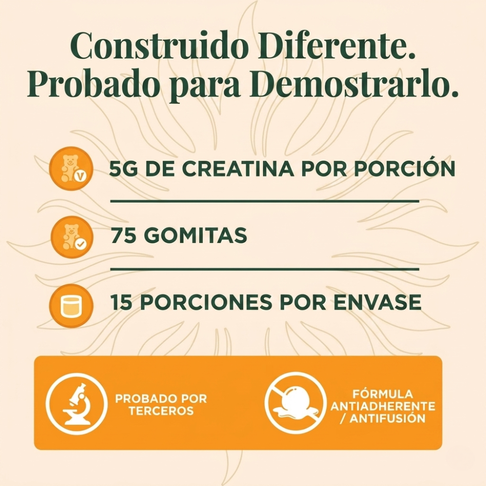 Gomitas Creatine Women — Glúteos y Piernas Firmes en 2 Semanas 🍑