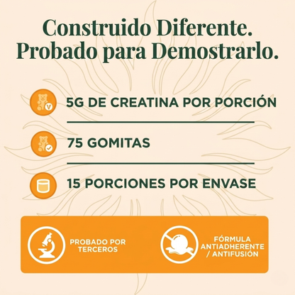 Gomitas Creatine Women — Glúteos y Piernas Firmes en 2 Semanas 🍑