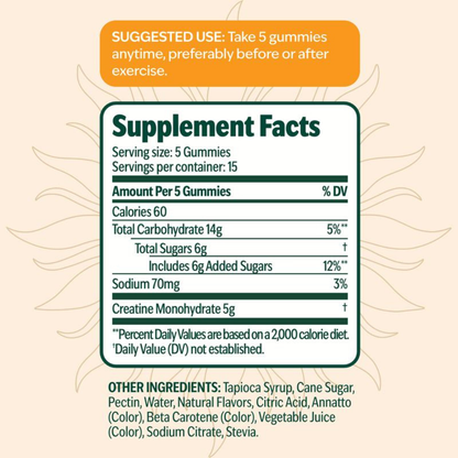 Gomitas Creatine Women — Glúteos y Piernas Firmes en 2 Semanas 🍑