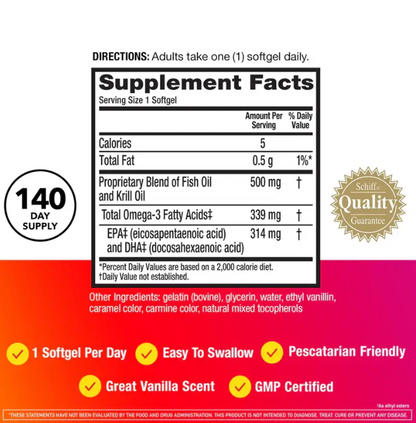 🔥 MegaRed Omega 3s®  – Impulsa tu testosterona y energía natural  1000 mg. 60 Caps.