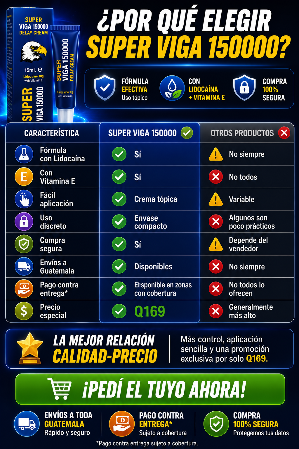 Crema Retardante Super Viga 150000