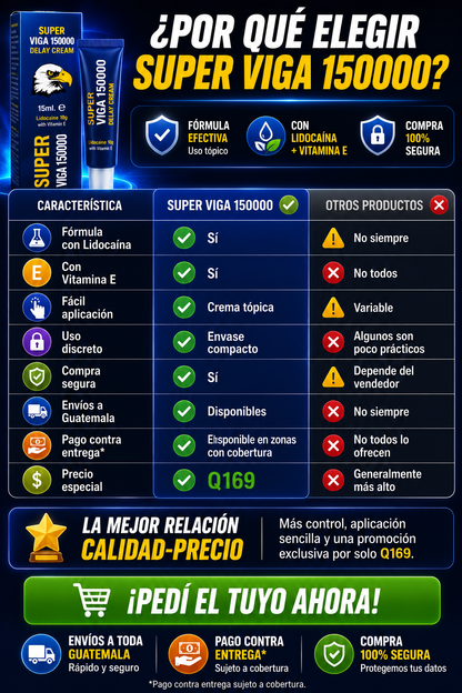 Crema Retardante Super Viga 150000