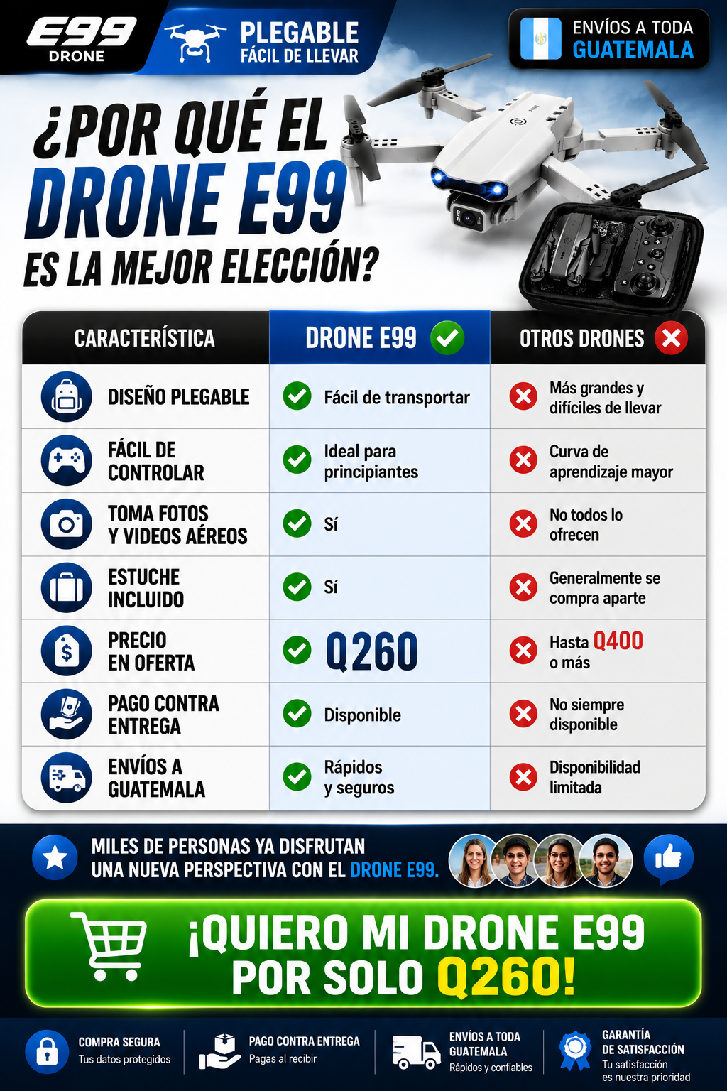 DRONE E99 CON DOBLE CAMARA