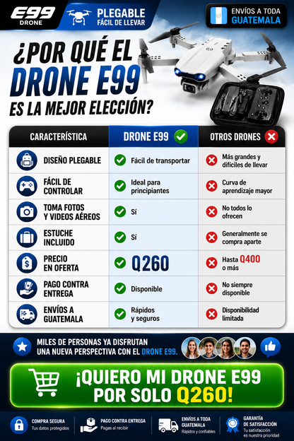 DRONE E99 CON DOBLE CAMARA