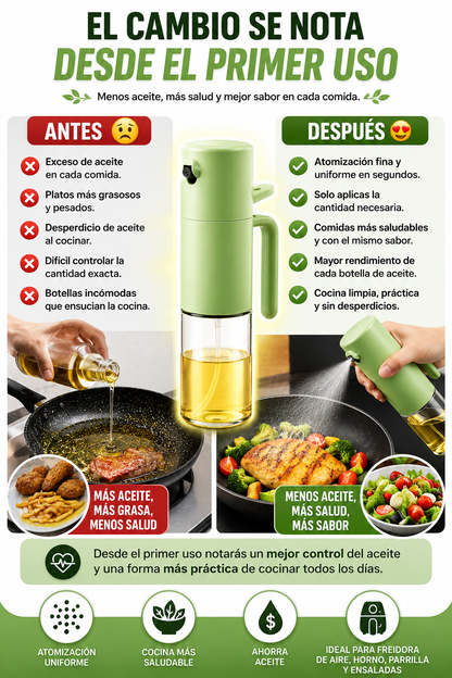 🫒 SPRAY CHEF 2 EN 1 — Cocina Más Sana, Sin Desperdiciar