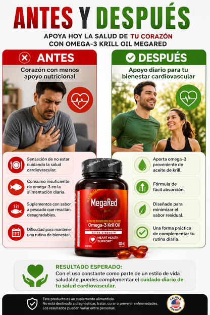 🔥 MegaRed Omega 3s®  – Impulsa tu testosterona y energía natural  1000 mg. 60 Caps.