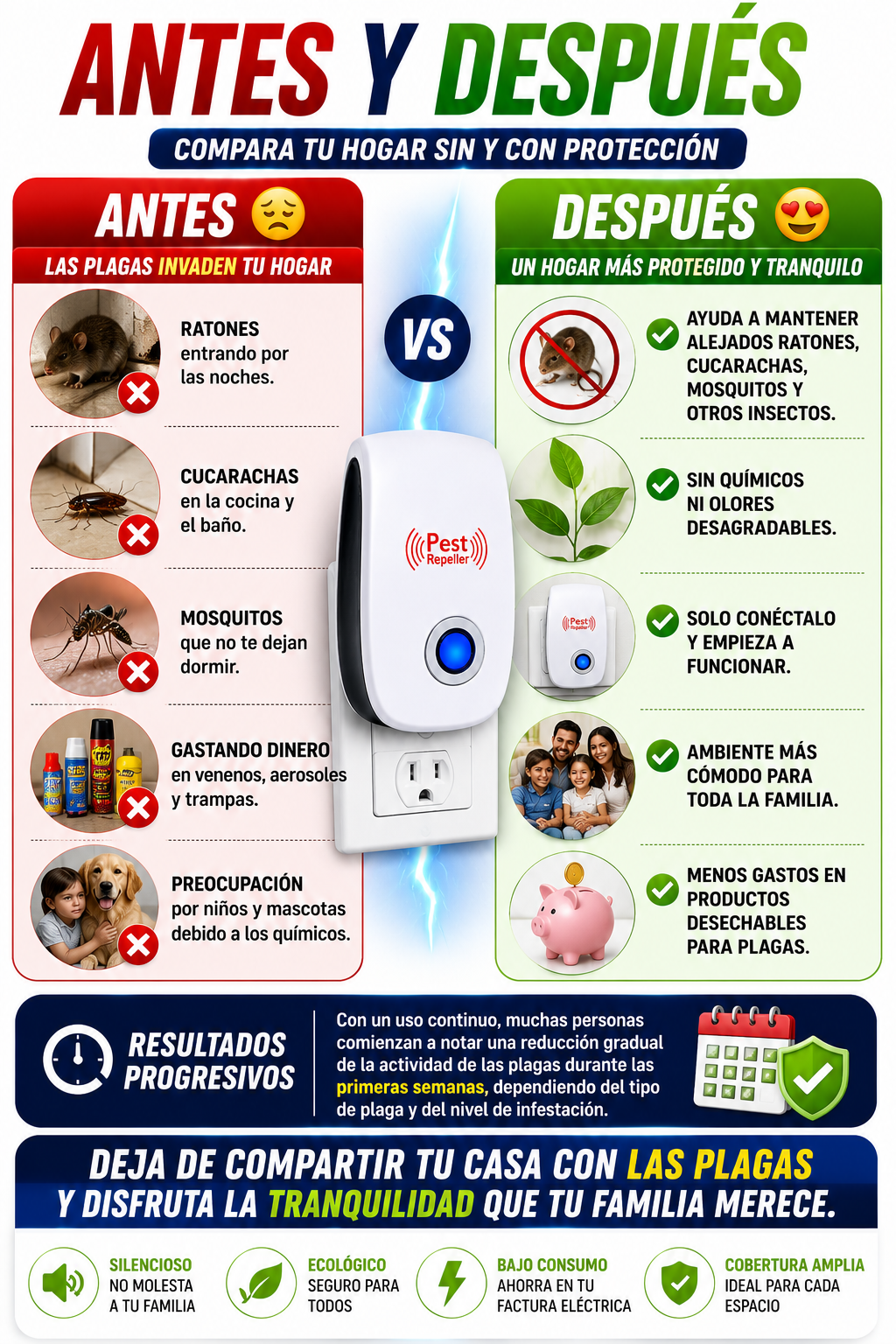 🏠 Repelente Ultrasónico ¡HOGAR LIBRE DE PLAGAS!