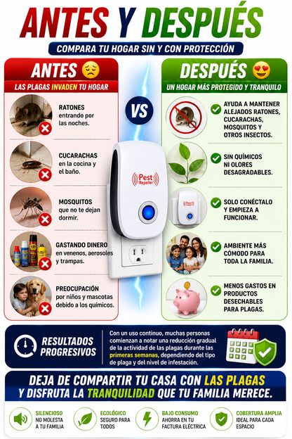 🏠 Repelente Ultrasónico ¡HOGAR LIBRE DE PLAGAS!