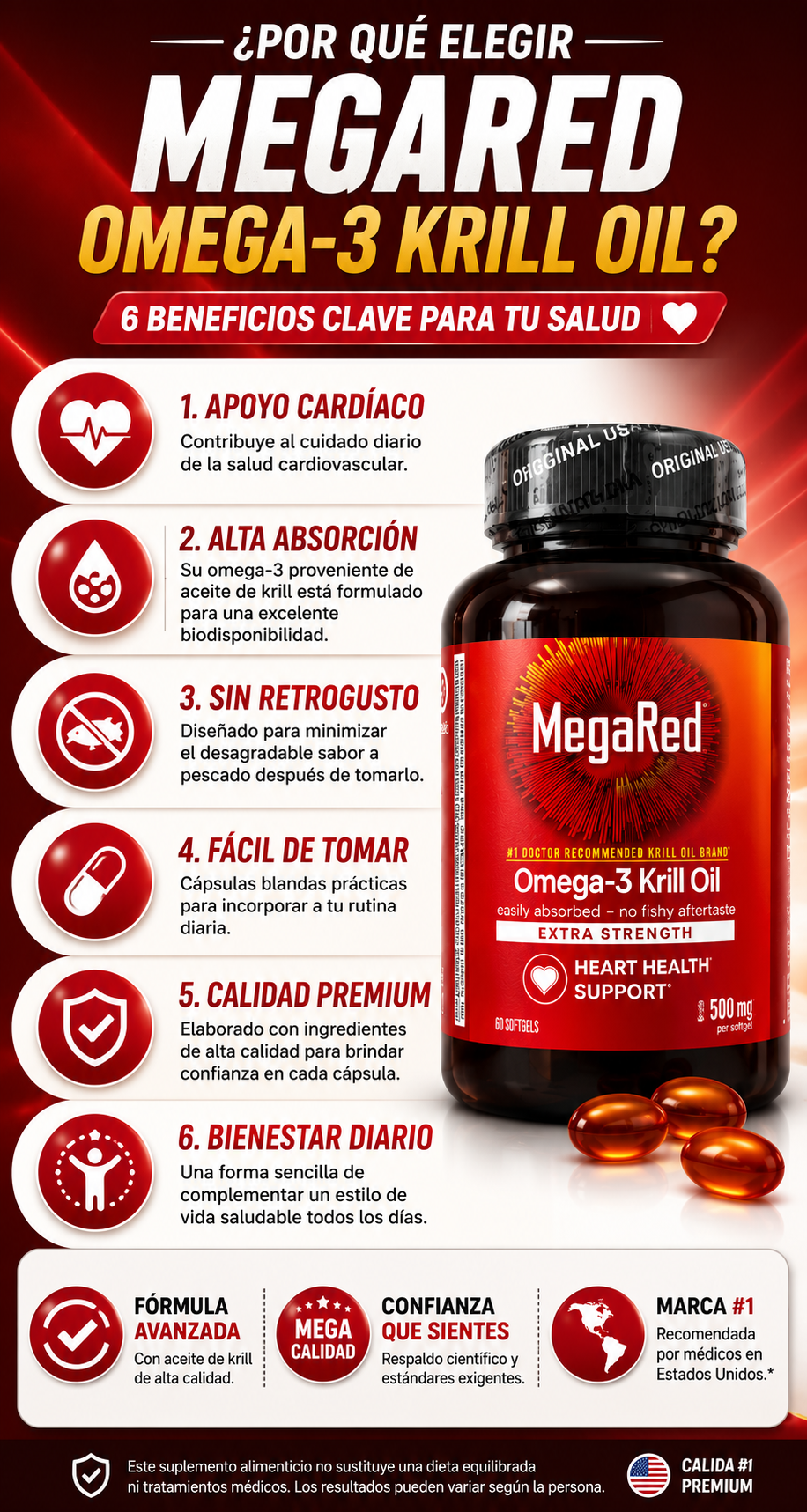 🔥 MegaRed Omega 3s®  – Impulsa tu testosterona y energía natural  1000 mg. 60 Caps.