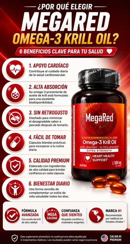 🔥 MegaRed Omega 3s®  – Impulsa tu testosterona y energía natural  1000 mg. 60 Caps.
