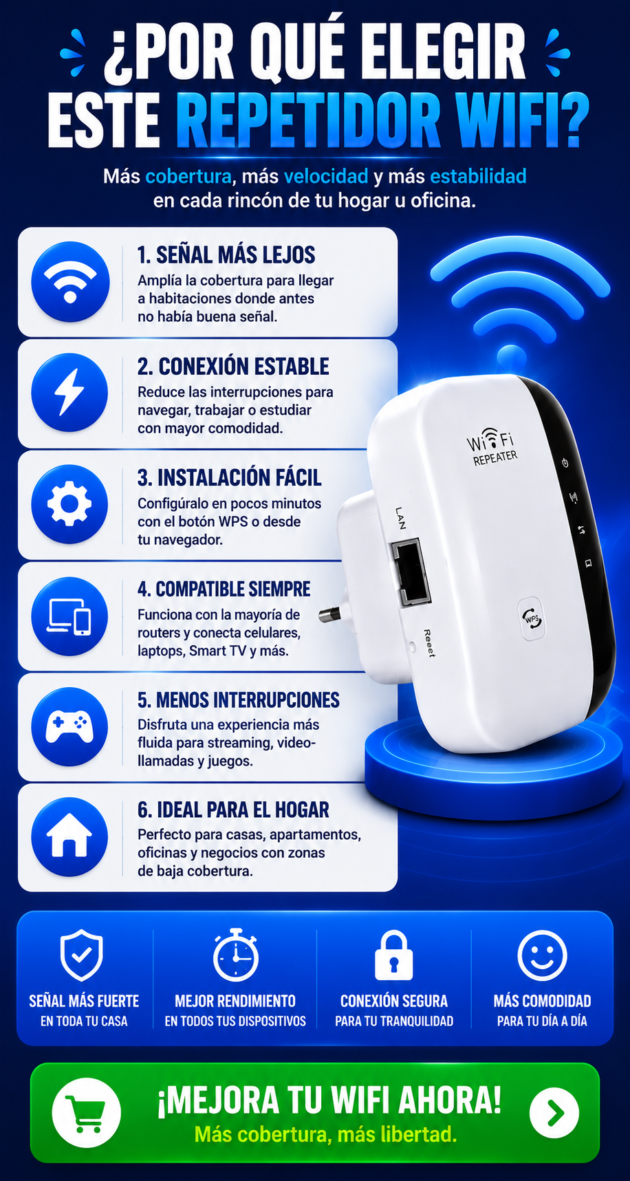 AMPLÍA TU WIFI AL INSTANTE