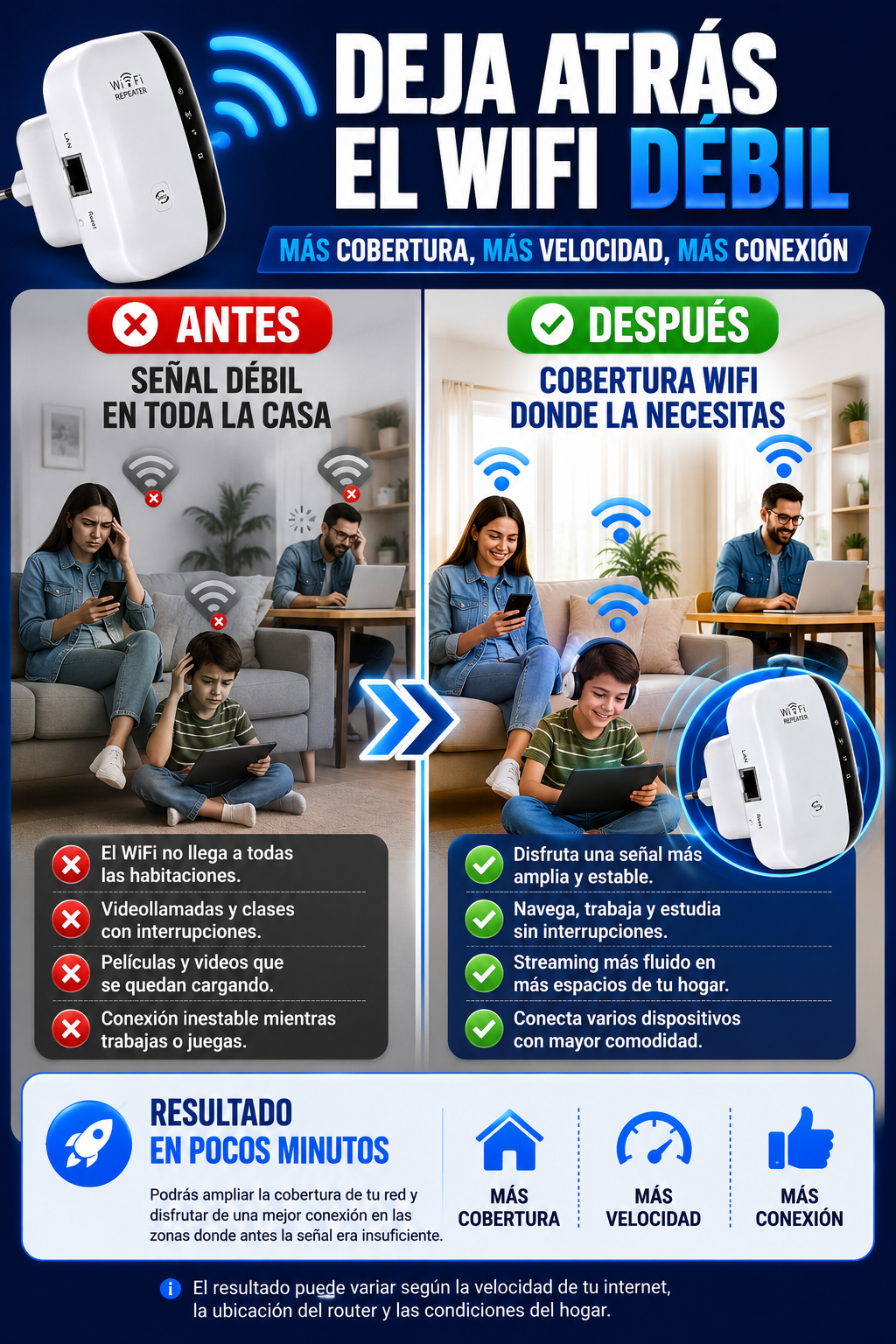 AMPLÍA TU WIFI AL INSTANTE