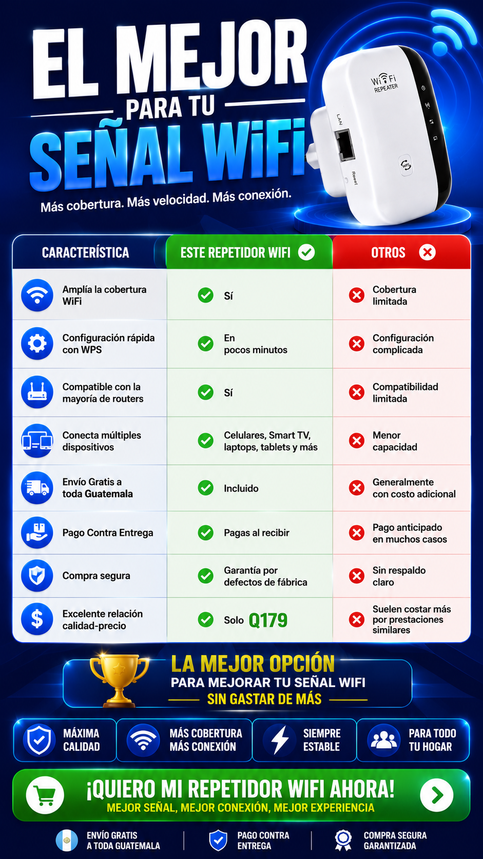 AMPLÍA TU WIFI AL INSTANTE