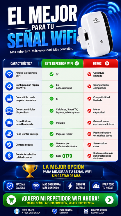 AMPLÍA TU WIFI AL INSTANTE
