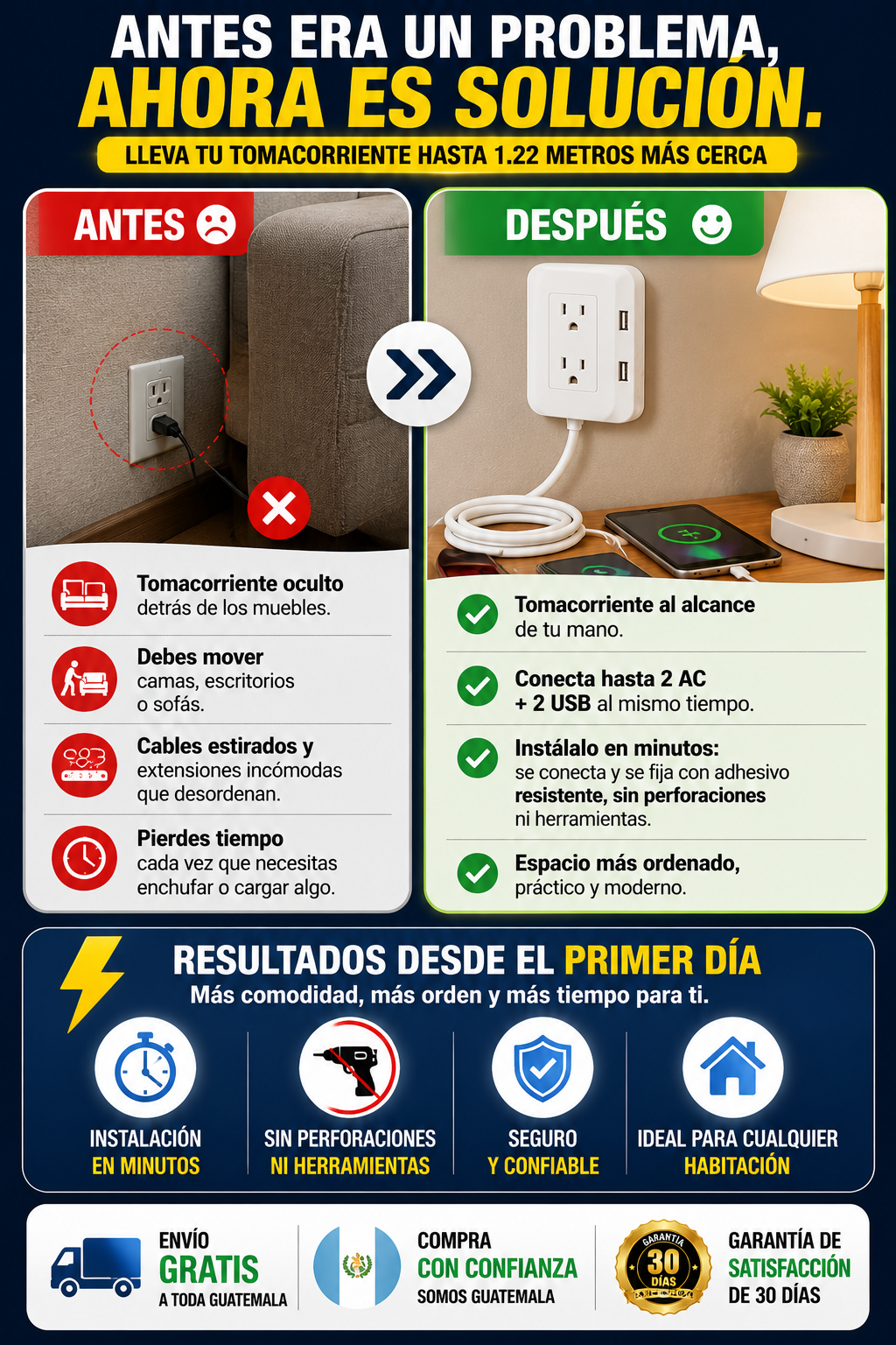 Extensor de Tomacorriente con 2 Puertos USB